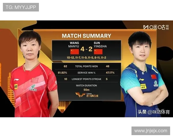 孙颖莎盼与王曼昱巅峰对决全力以赴不留任何遗憾再争辉煌壮志冲冠